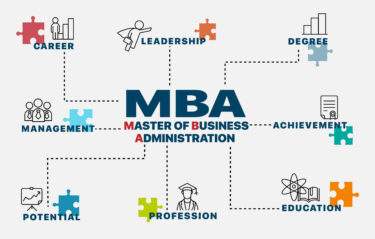 国内MBA取得の秘訣！難易度と効果的な選び方